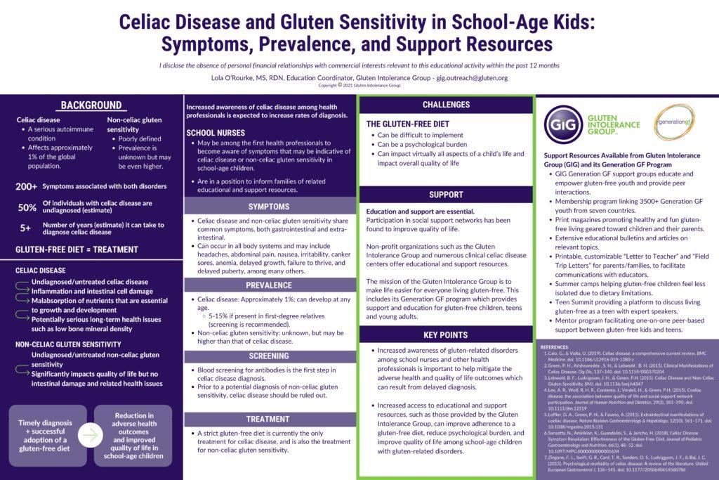 Gluten Sensitivities: Navigating Grains for Optimal Digestion