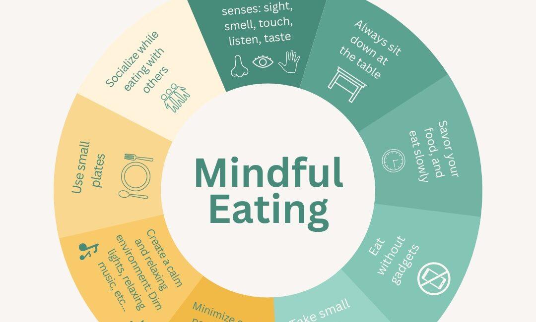 Mindful Eating Practices to ​Balance Sugar ⁢Intake