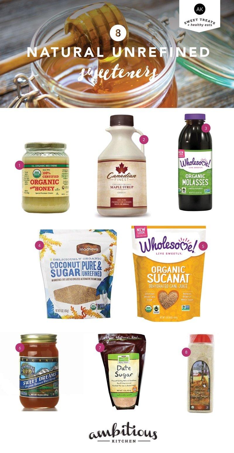 Natural Alternatives to Satisfy Your Sweet Tooth