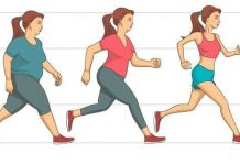 Deciding on the best homeopathic medicine for losing fat