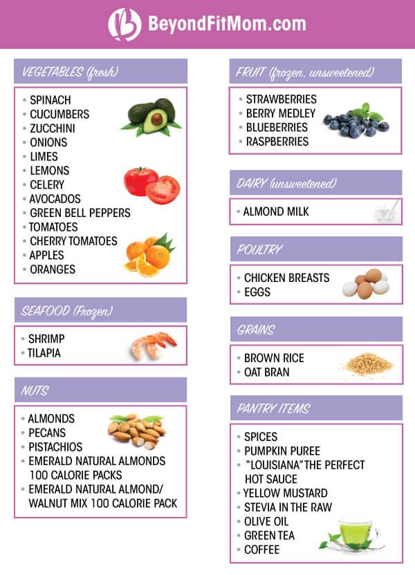 Navigating Grocery Aisles: Tips for Making Healthier Choices