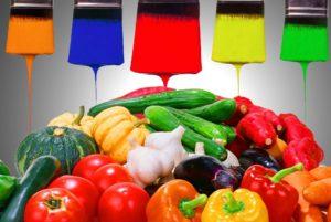 Health ‌Implications:⁢ Navigating the Risks and Benefits