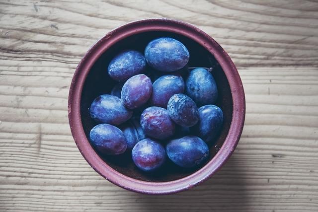Cultivating Mindful Eating Habits