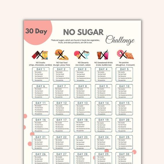 Crafting a Sugar-Conscious Meal Plan