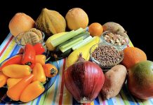 Is a Plant-Based Diet Better for the Planet Is a Plant-Based Diet Better for the Planet