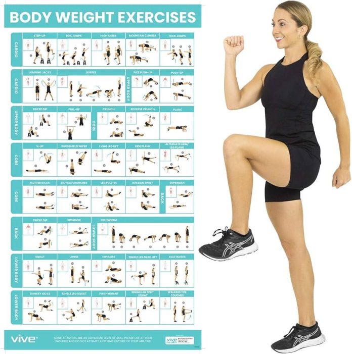 Best exercises to burn fat without equipment