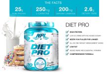 Are Meal Replacement Shakes Effective Are Meal Replacement Shakes Effective