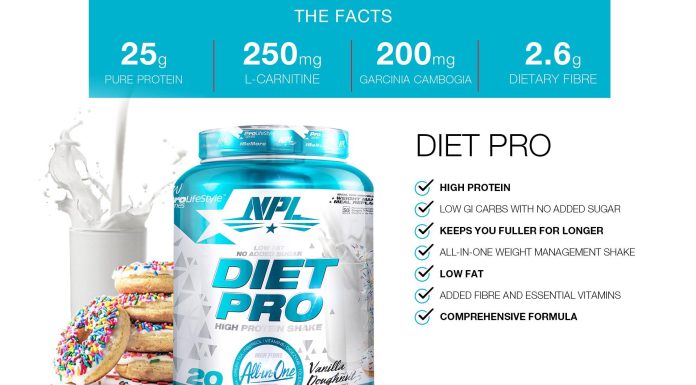 Are Meal Replacement Shakes Effective Are Meal Replacement Shakes Effective