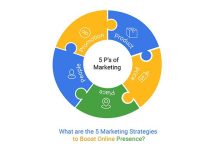 Strategies to reduce the risk of common illnesses Strategies to reduce the risk of common illnesses