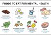 The Link Between Food and Mental Health The Link Between Food and Mental Health