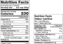 Practical guide to reading nutrition labels Practical guide to reading nutrition labels