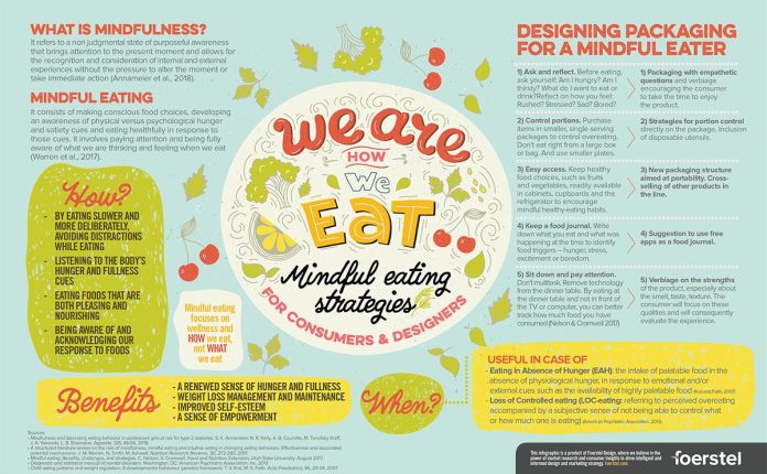 How to make mindful food choices daily