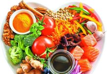 Understanding Nutritional Needs for Different Ages Understanding Nutritional Needs for Different Ages