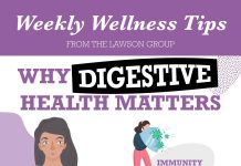 Simple Lifestyle Changes for Better Digestion Simple Lifestyle Changes for Better Digestion