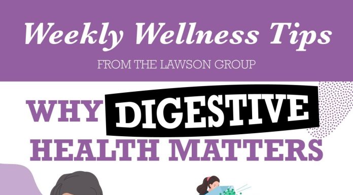 Simple Lifestyle Changes for Better Digestion Simple Lifestyle Changes for Better Digestion