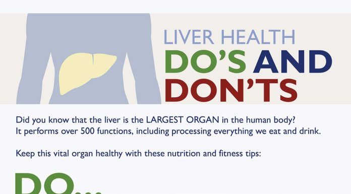 Simple ways to improve liver health Simple ways to improve liver health