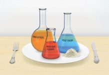 The Effect of Artificial Additives on Health The Effect of Artificial Additives on Health