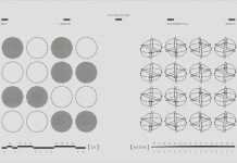 Is Comparison on Social Media Unavoidable Is Comparison on Social Media Unavoidable