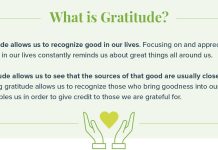Effective ways to practice gratitude every day Effective ways to practice gratitude every day