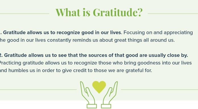 Effective ways to practice gratitude every day Effective ways to practice gratitude every day