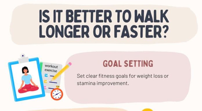 The Benefits of a Consistent Walking Routine The Benefits of a Consistent Walking Routine