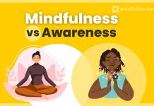 Benefits of Mindfulness for Physical Health Benefits of Mindfulness for Physical Health