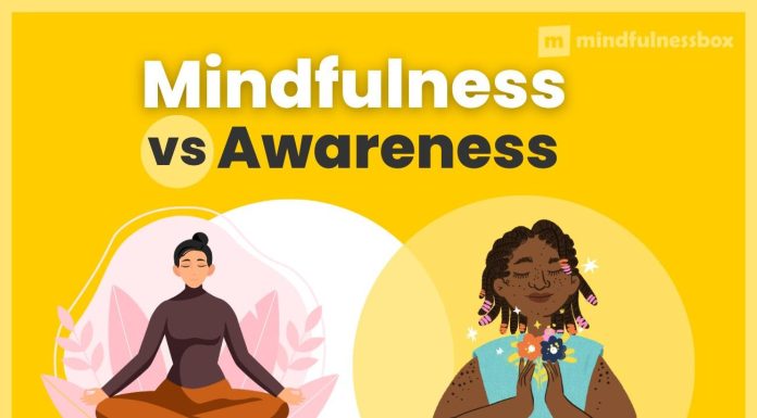 Benefits of Mindfulness for Physical Health Benefits of Mindfulness for Physical Health
