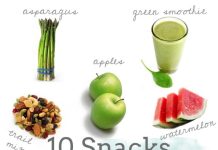 How to Support Your Body’s Natural Detox Processes How to Support Your Body’s Natural Detox Processes