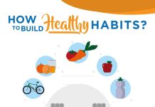 Healthy habits to boost workout results Healthy habits to boost workout results