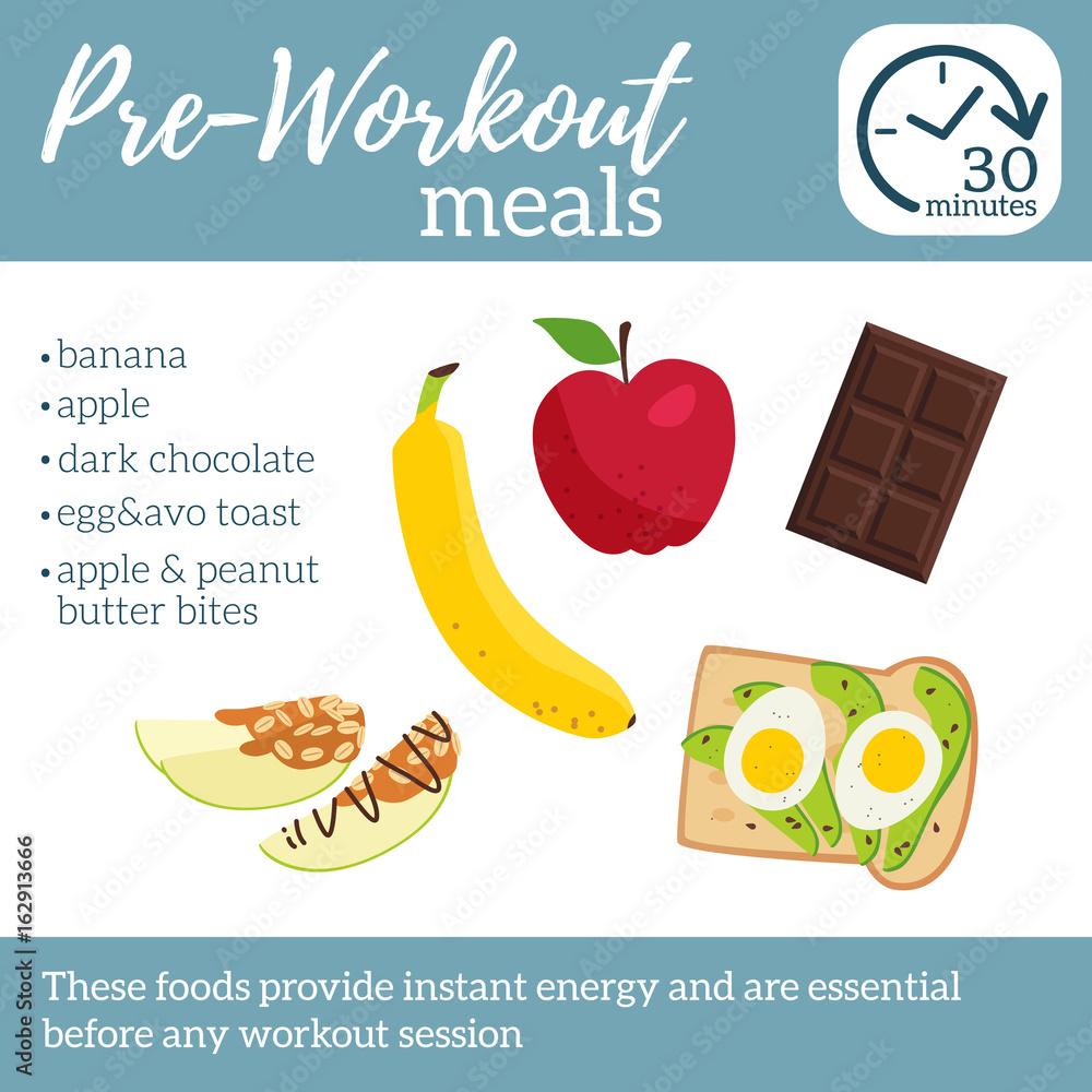 Timing and Portions: Mastering Meal Schedules Around Exercise