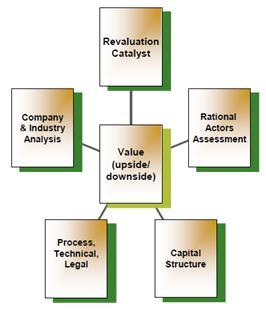 Strategies for Effective ​Time⁢ Management and Boundary Setting