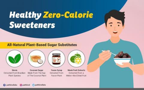 Exploring Alternatives:​ Sweet Substitutes and Their Impact