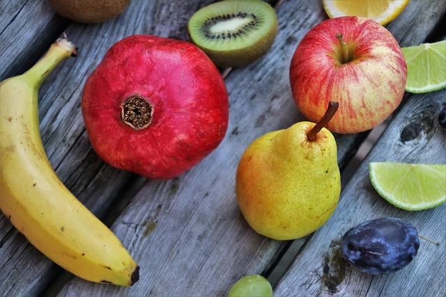 Incorporating Antioxidant Foods into Your Daily Diet for Glowing Skin