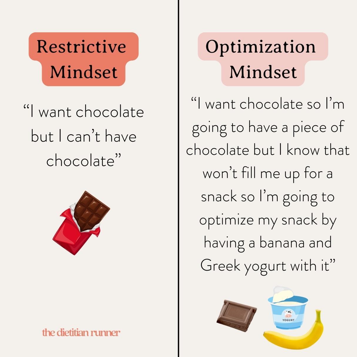 Understanding Your Food Mindset