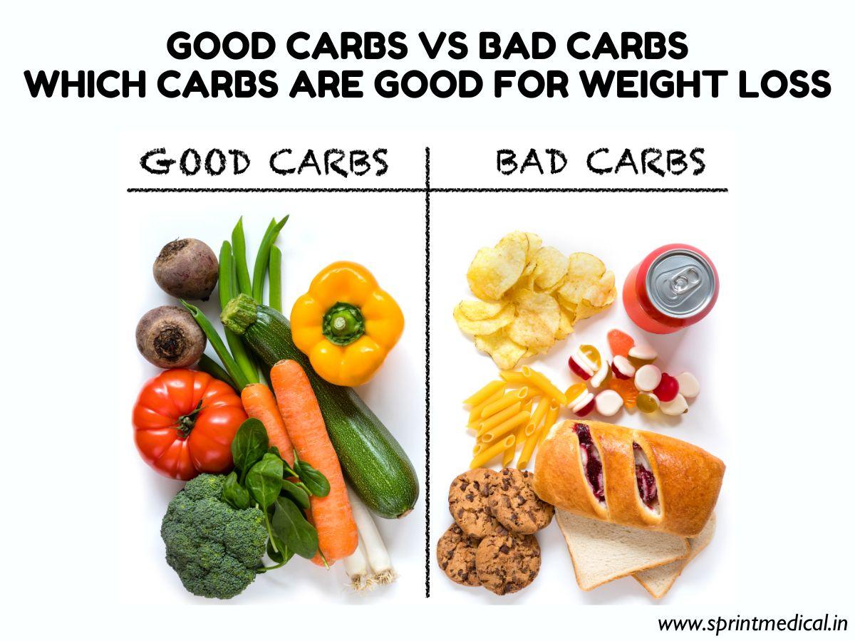 Practical Tips for Incorporating Good Carbs into Your Meals